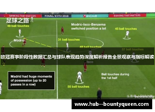 欧冠赛事阶段性数据汇总与球队表现趋势深度解析报告全景观察与指标解读 欧冠赛事阶段性数据汇总与球队表现趋势深度解析报告全景观察与指标解读