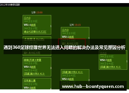 遇到360足球经理世界无法进入问题的解决办法及常见原因分析 遇到360足球经理世界无法进入问题的解决办法及常见原因分析