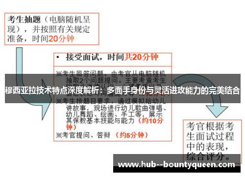 穆西亚拉技术特点深度解析:多面手身份与灵活进攻能力的完美结合 穆西亚拉技术特点深度解析:多面手身份与灵活进攻能力的完美结合