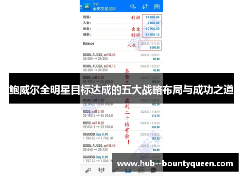 鲍威尔全明星目标达成的五大战略布局与成功之道 鲍威尔全明星目标达成的五大战略布局与成功之道