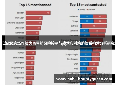 以欧冠客场作战为背景的风险控制与战术应对策略体系构建分析研究