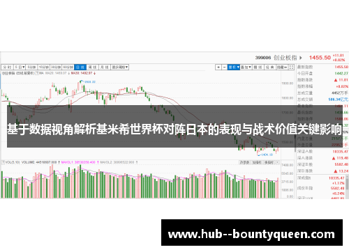 基于数据视角解析基米希世界杯对阵日本的表现与战术价值关键影响