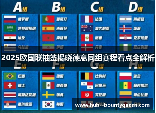 2025欧国联抽签揭晓德意同组赛程看点全解析
