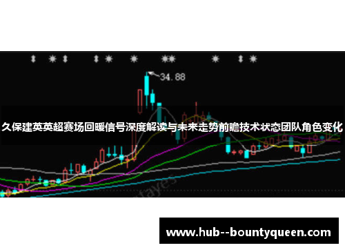 久保建英英超赛场回暖信号深度解读与未来走势前瞻技术状态团队角色变化